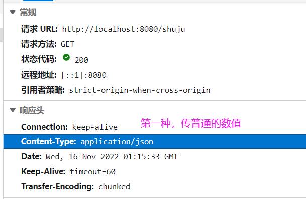 json json