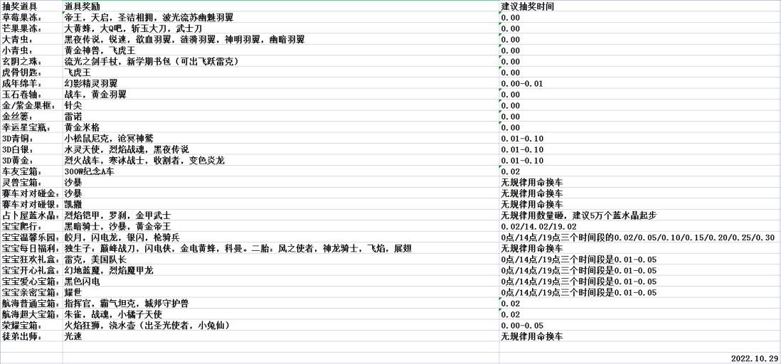 南香香 南香香